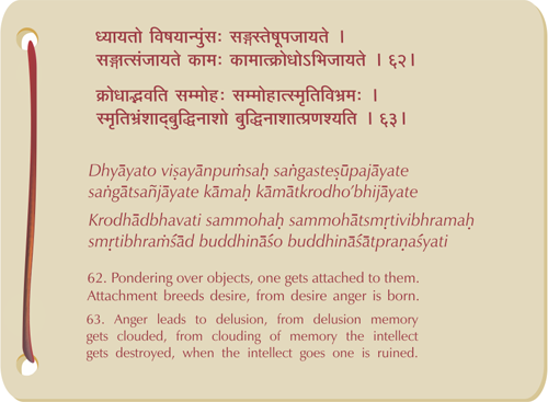 BG StithaPrajna verses 62 and 63